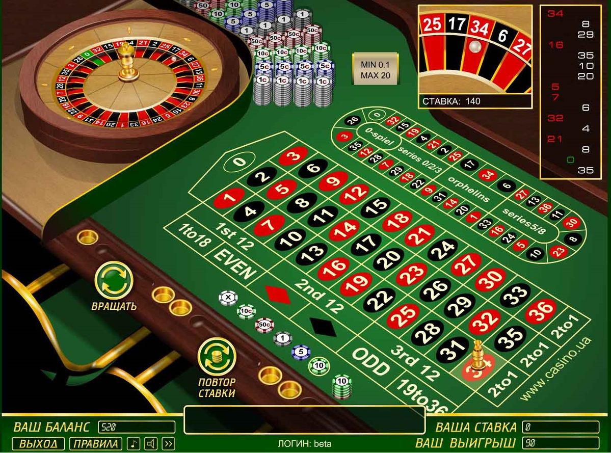 CatCasino کیسینو میں رولیٹی گیمز کے بارے میں معلومات